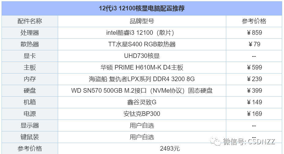 组装电脑配置推荐2022（2022年组装电脑配置清单推荐） 第7张