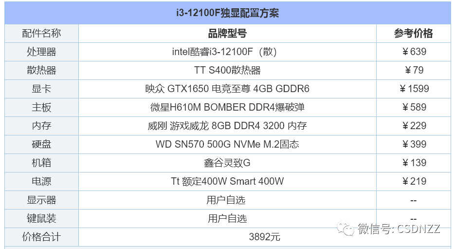 组装电脑配置推荐2022（2022年组装电脑配置清单推荐） 第17张