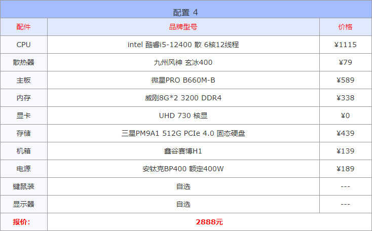 电脑组装配置推荐（16套精选配置方案满足你的需求） 第9张