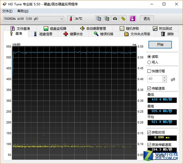 eTLC重出江湖 东芝A100固态硬盘首测 第27张