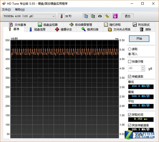 eTLC重出江湖 东芝A100固态硬盘首测 第29张