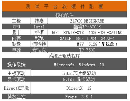 eTLC重出江湖 东芝A100固态硬盘首测 第33张