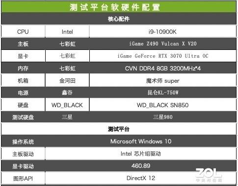 三星980固态硬盘评测：DRAMless的全功率高效能之选 第13张