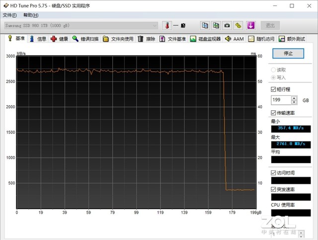 三星980固态硬盘评测：DRAMless的全功率高效能之选 第25张