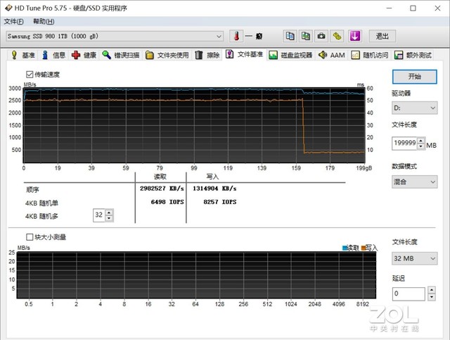 三星980固态硬盘评测：DRAMless的全功率高效能之选 第27张