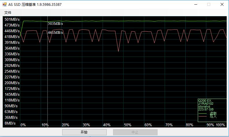 东芝新Q200EX SSD评测：读写均衡，MLC颗粒良心之选 第19张