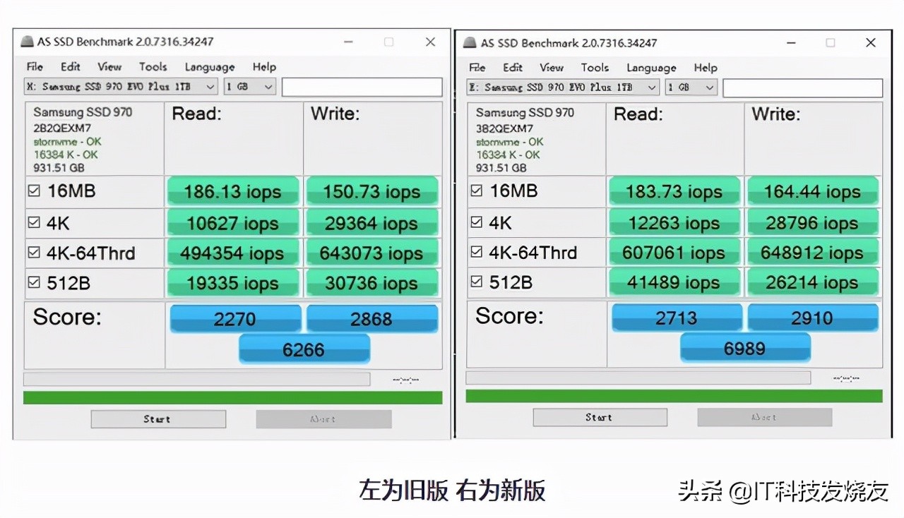 旧瓶装新酒，三星970EVO固态硬盘测评，性能提升明显 第13张