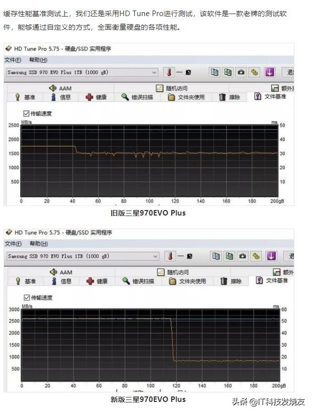 旧瓶装新酒，三星970EVO固态硬盘测评，性能提升明显 第17张