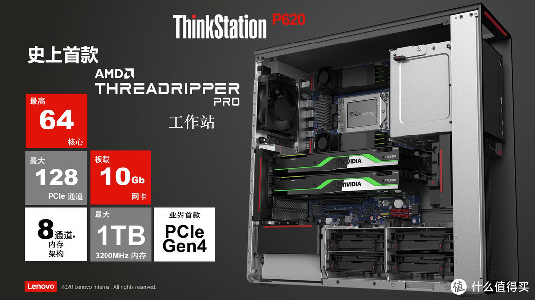 史上最强品牌机工作站，ThinkStation P620评测 第5张