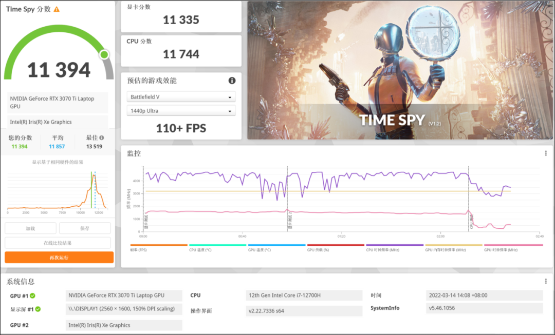 这款满血RTX 3070Ti游戏本可以有？雷神ZERO 2022测评 第27张