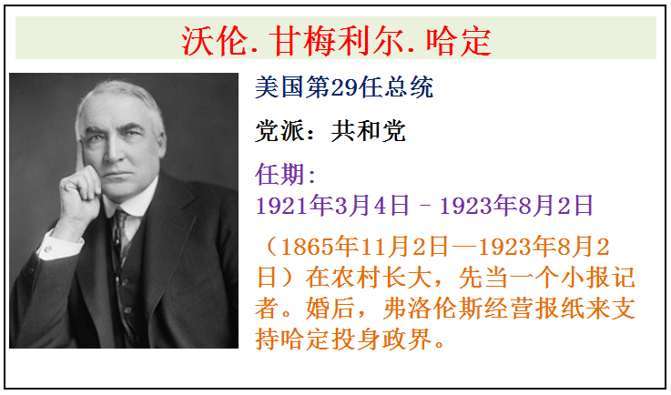 Mei国全部46任总tong简介，从第1任华盛顿总tong到第46任拜deng总tong 第57张