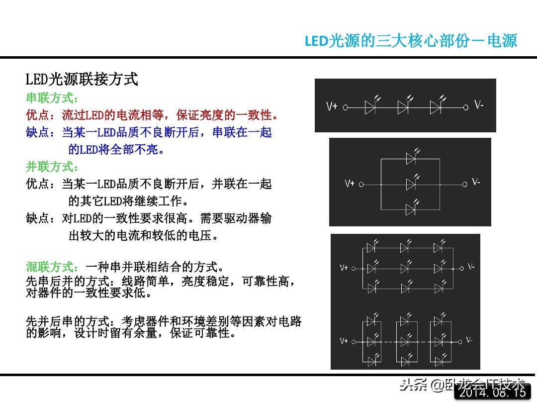 led是什么意思？一文详解LED的原理 第53张