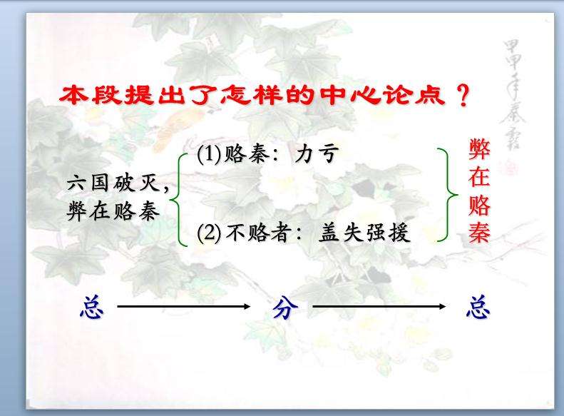 三苏是指哪三个人？三苏所指的苏洵、苏轼、苏辙 第5张