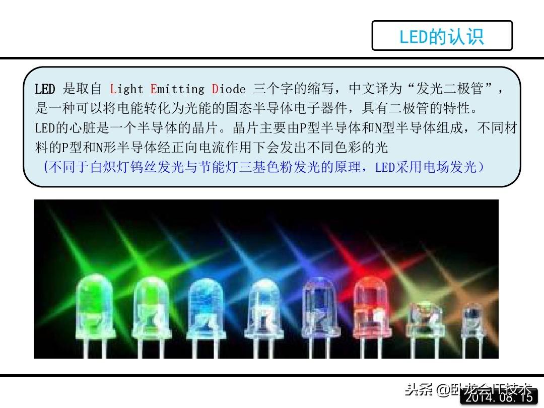 led是什么意思？一文详解LED的原理 第1张