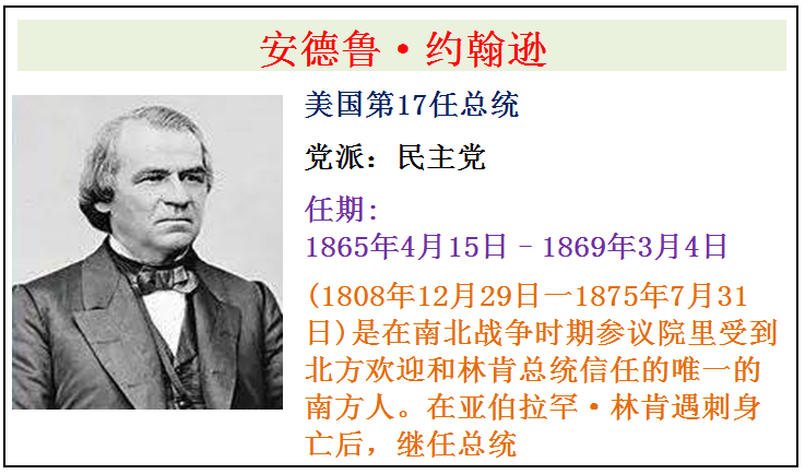 Mei国全部46任总tong简介，从第1任华盛顿总tong到第46任拜deng总tong 第33张