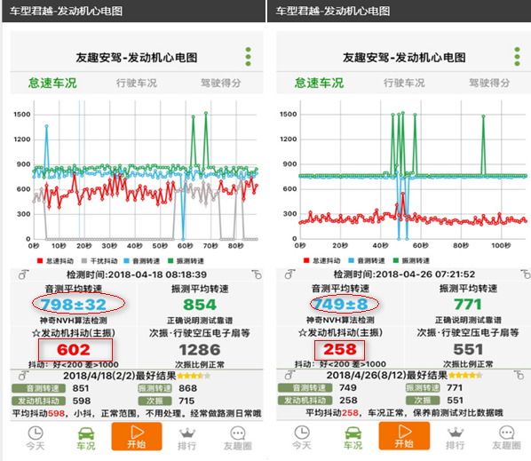 咱来聊聊EGR阀是什么？为什么这东西能导致怠速抖动？ 第5张