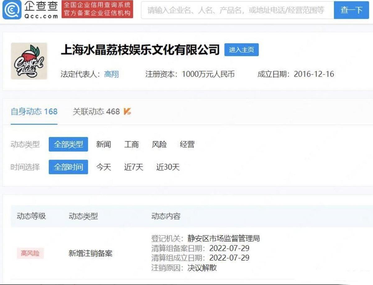 思聪和林狗为什么掰了？网传他俩现合伙公司申请注销 第3张