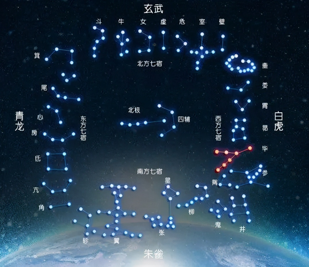 过去一斤为什么是16两？秤上有星是什么意思？一口气搞懂秤的变化 第9张