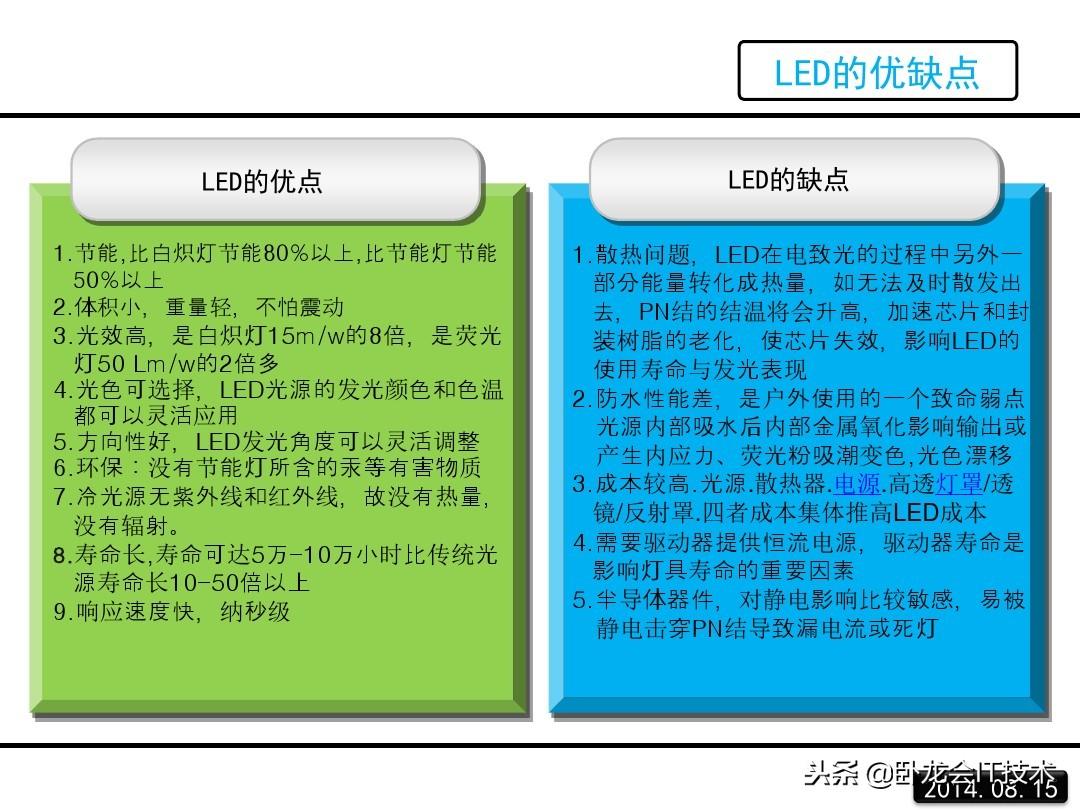 led是什么意思？一文详解LED的原理 第3张