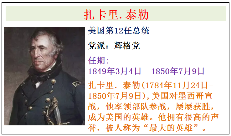 Mei国全部46任总tong简介，从第1任华盛顿总tong到第46任拜deng总tong 第23张