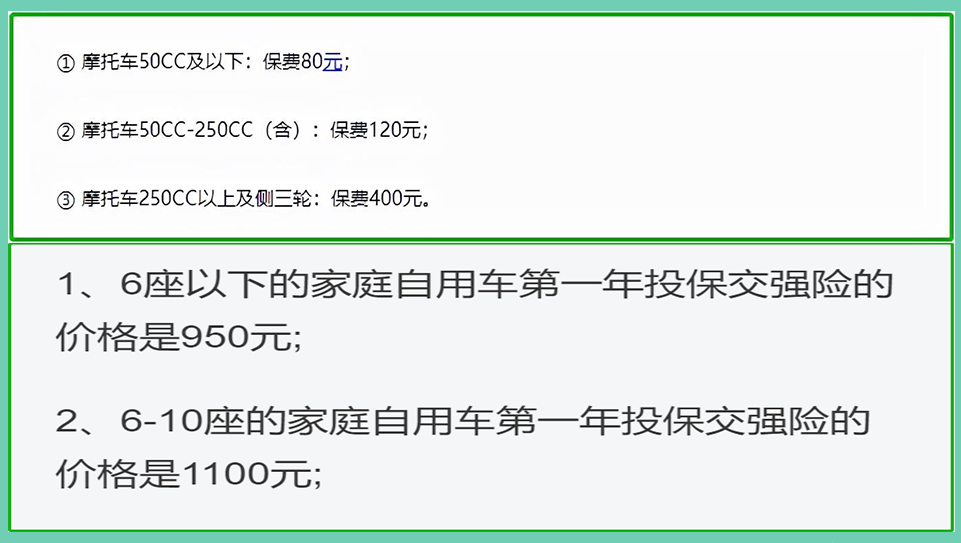 已明确！5月1号起，电动车、三轮车、老年代步车，上牌有3大变化 第19张