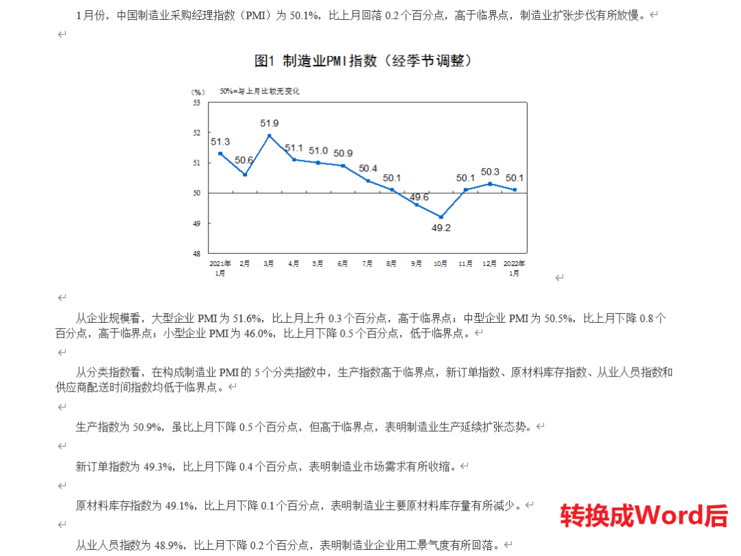 pdf怎么转换成word？只要10秒，不花钱就能搞定 第13张