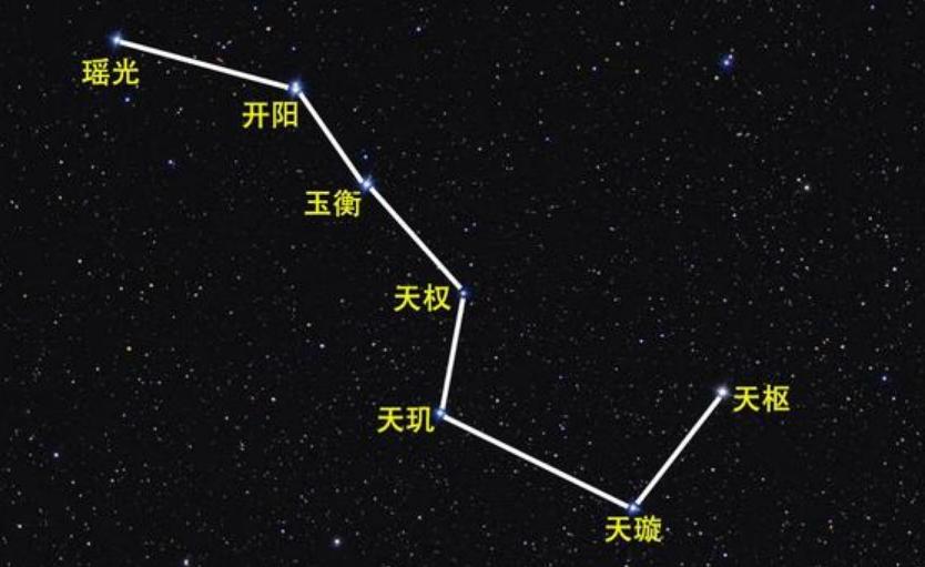 过去一斤为什么是16两？秤上有星是什么意思？一口气搞懂秤的变化 第13张