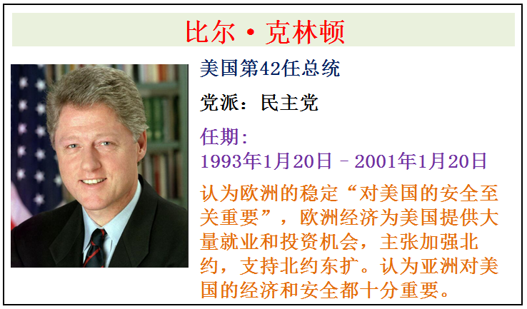 Mei国全部46任总tong简介，从第1任华盛顿总tong到第46任拜deng总tong 第83张