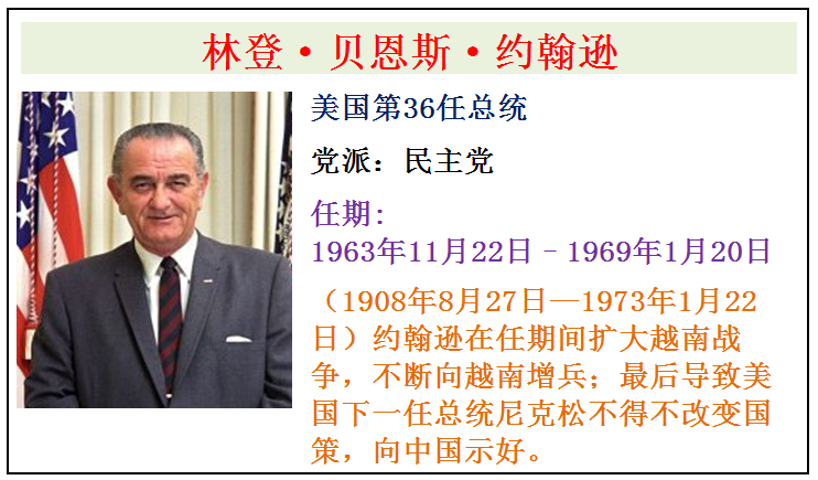 Mei国全部46任总tong简介，从第1任华盛顿总tong到第46任拜deng总tong 第71张