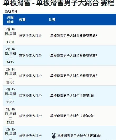 苏翊鸣个人资料（会3国语言，与谷爱凌青梅竹马） 第59张