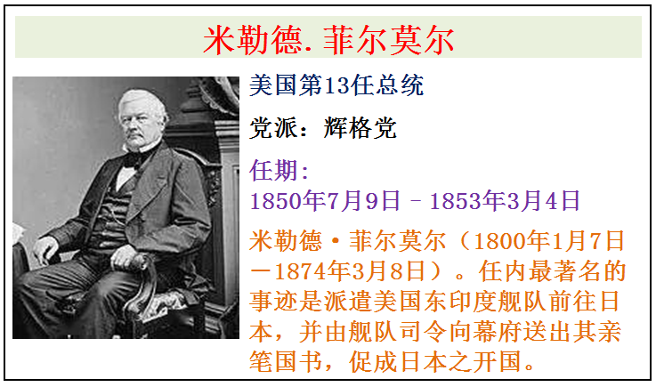 Mei国全部46任总tong简介，从第1任华盛顿总tong到第46任拜deng总tong 第25张