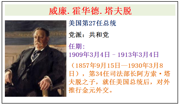 Mei国全部46任总tong简介，从第1任华盛顿总tong到第46任拜deng总tong 第53张