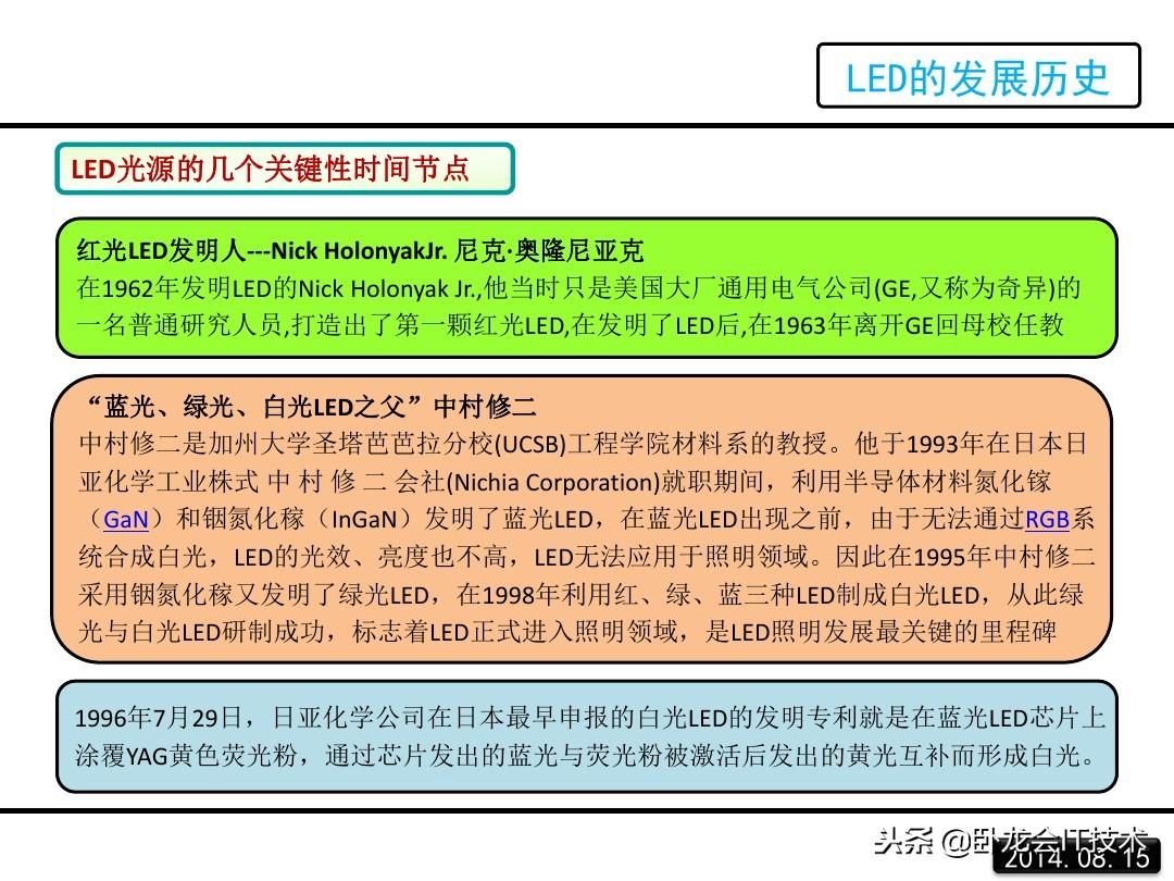 led是什么意思？一文详解LED的原理 第27张