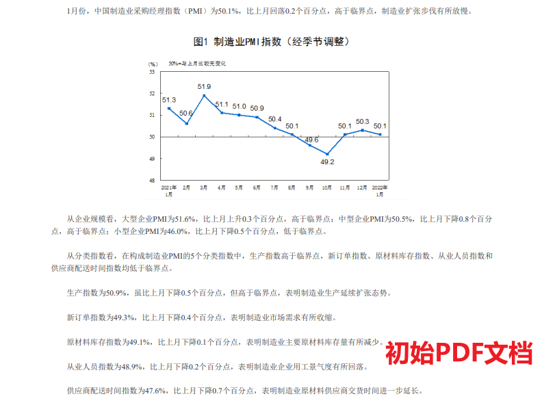 pdf怎么转换成word？只要10秒，不花钱就能搞定 第11张