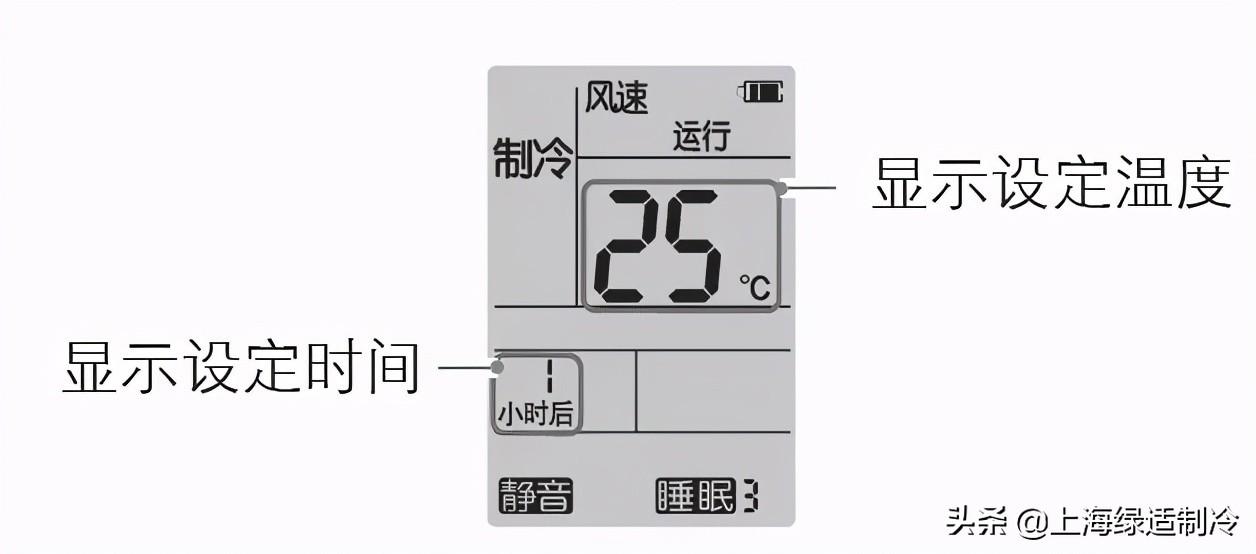 空调遥控器怎么解锁？空调遥控器解锁用法，全都在这里 第23张