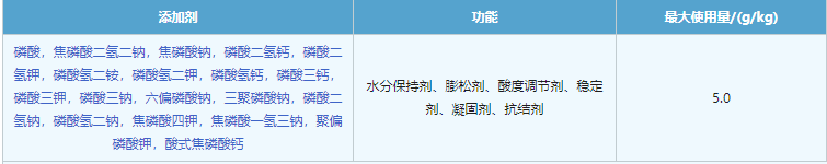 超市里买的龙利鱼其实都是巴沙鱼？这种鱼到底是什么来头？ 第21张