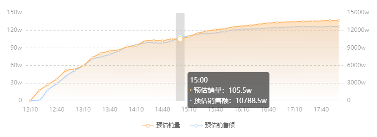 猫七七个人简介（55岁带5个娃嫁小16岁老公） 第51张