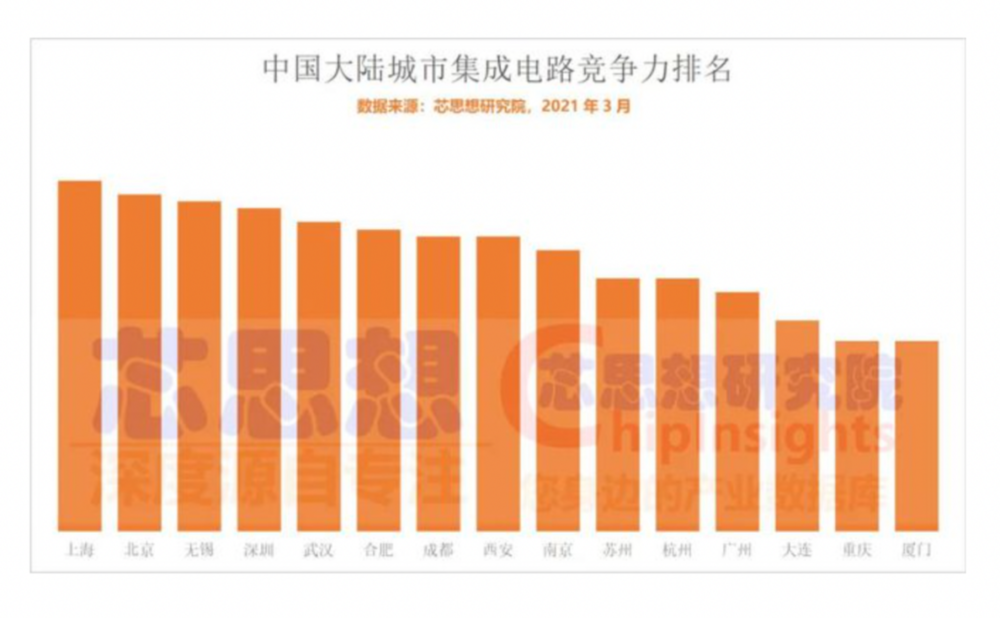 无锡是哪个省？属于江苏省，拥有“鱼米之乡”的美称 第1张