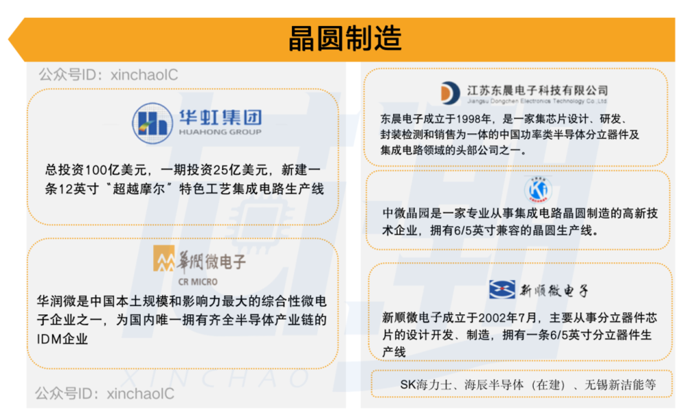 无锡是哪个省？属于江苏省，拥有“鱼米之乡”的美称 第7张