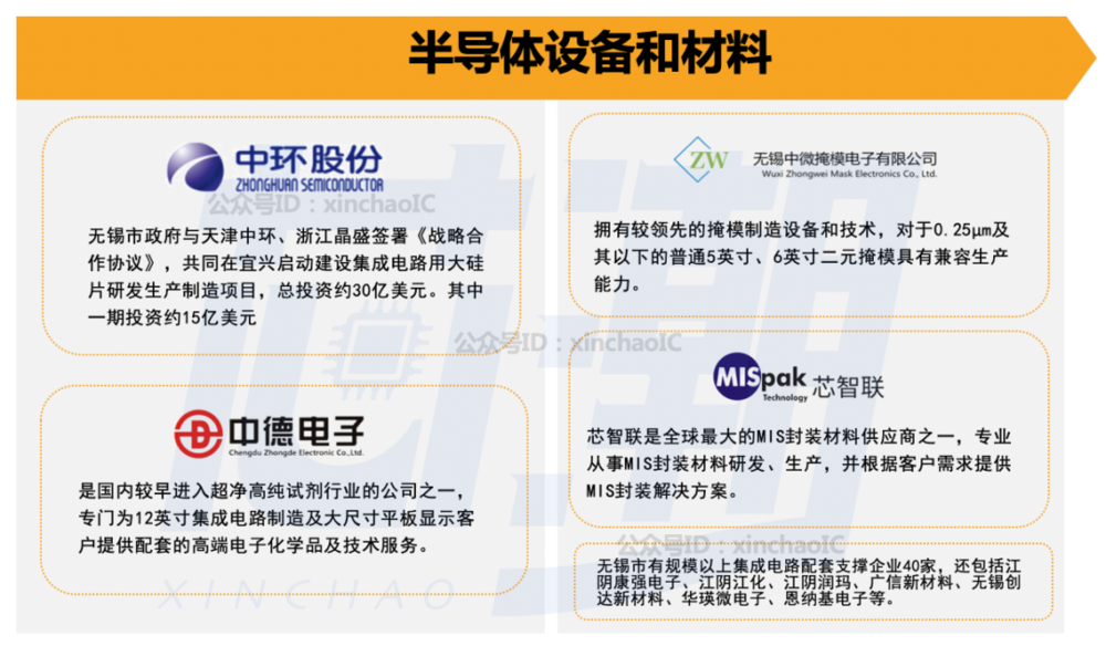 无锡是哪个省？属于江苏省，拥有“鱼米之乡”的美称 第13张