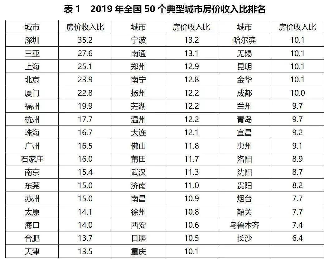 韩国是发达国家吗？一文揭秘韩国“发达”真相 第9张