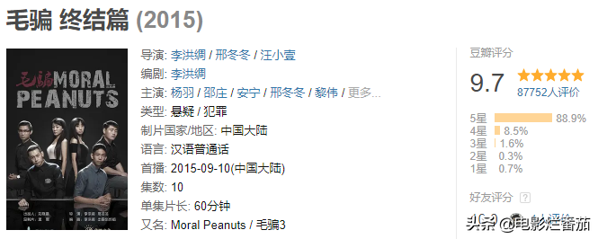 电视剧排行榜2022最新排名（最高8.6分，每一部都值得观看） 第115张