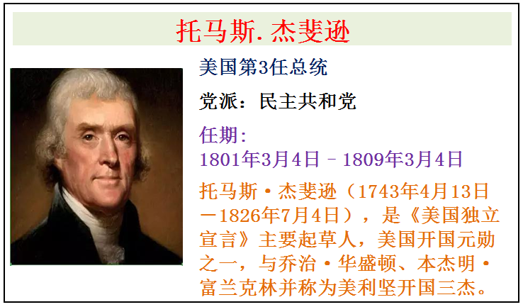 Mei国全部46任总tong简介，从第1任华盛顿总tong到第46任拜deng总tong 第5张