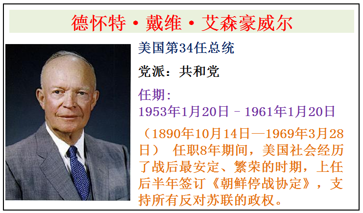 Mei国全部46任总tong简介，从第1任华盛顿总tong到第46任拜deng总tong 第67张