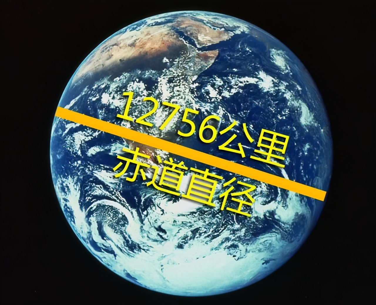 你知道宇宙到底有多大吗？看过之后你会释怀很多 第1张