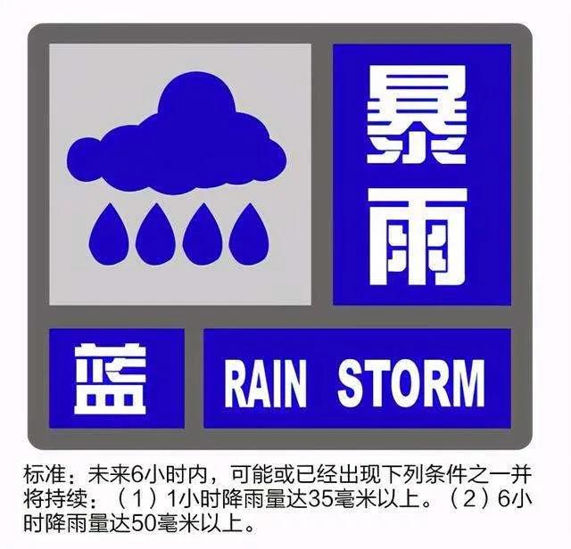 暴雨预警颜色等级（120秒读懂暴雨预警信号） 第1张