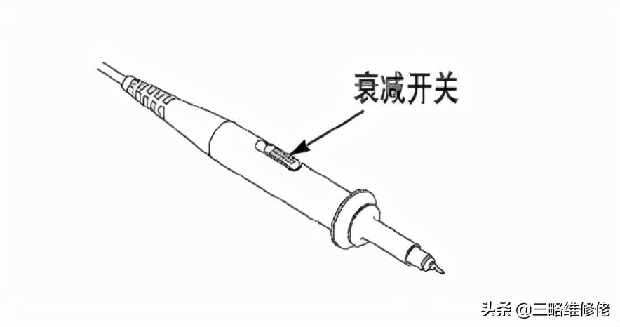 数字示波器使用入门教程 第11张