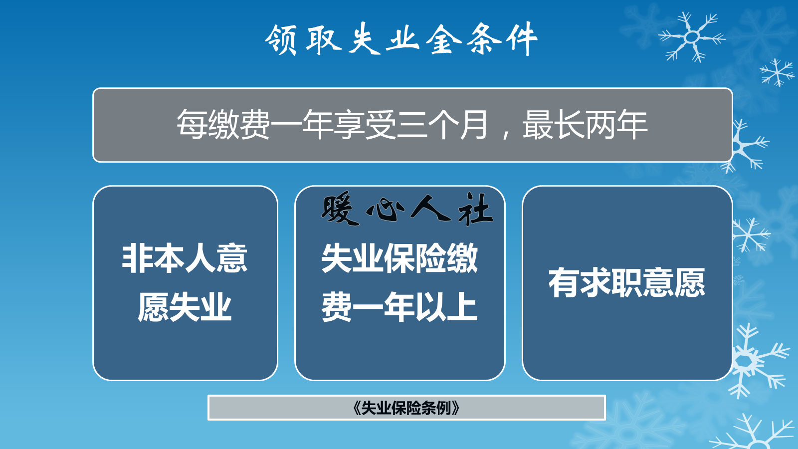 失业补助金领取条件及标准详解（失业金领取需要三个条件） 第5张