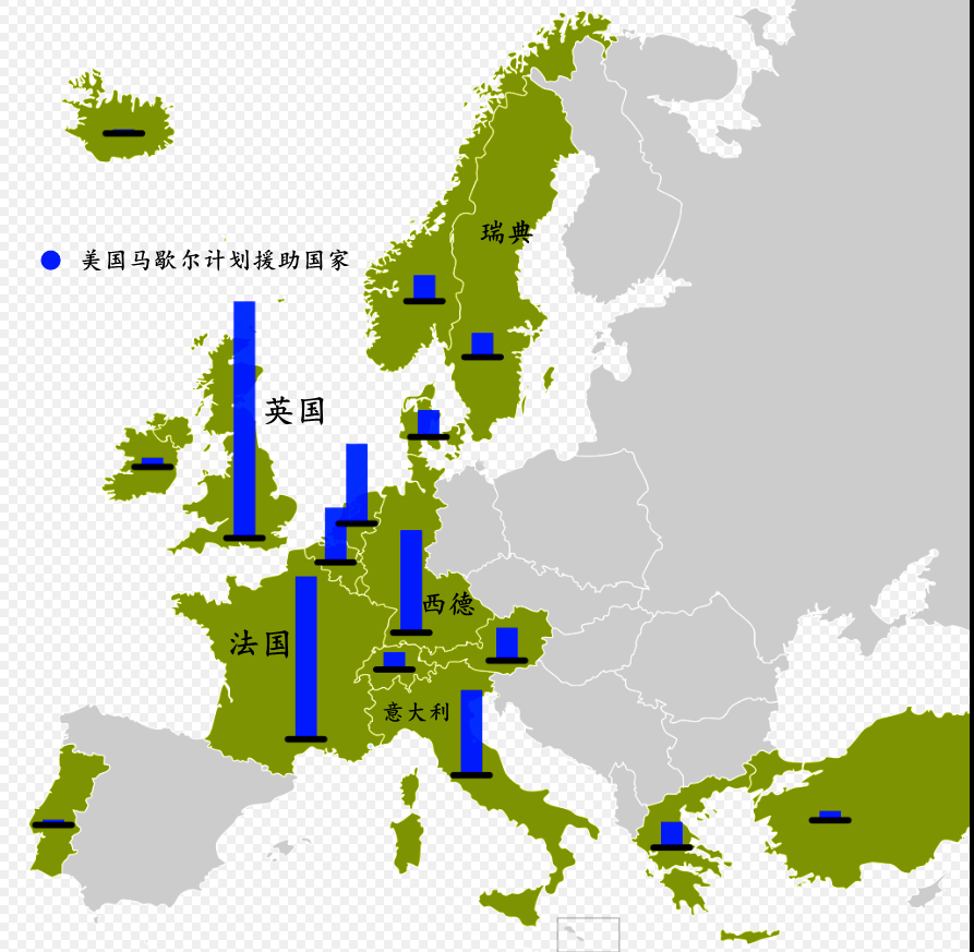 西方国家都是哪些国家？从历史到现在，他们的关系是如何演变的？ 第51张