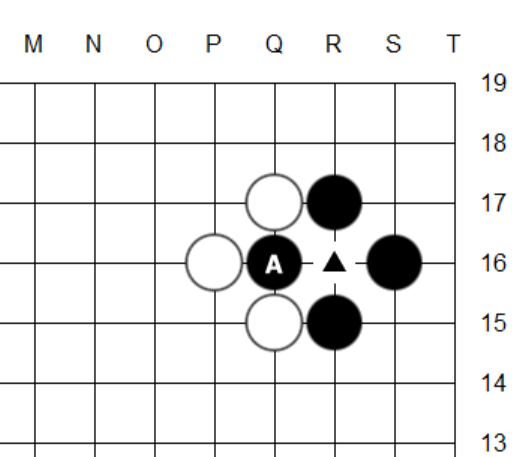 围棋怎么玩？1分钟学会围棋，规则和下法超级简单 第15张